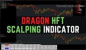 Dragon HFT Scalping Indicator