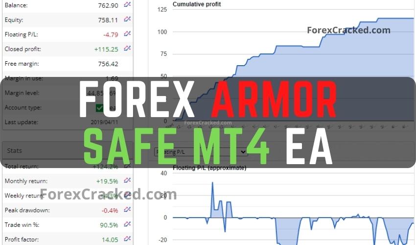 Forex Armor Safe MT4 EA FREE Download ForexCracked.com