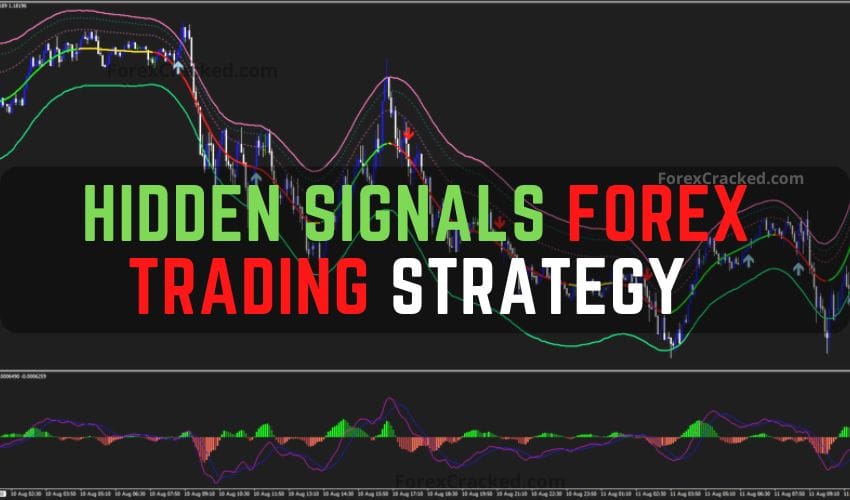 Forexcracked.com Hidden Signals Forex Trading Strategy