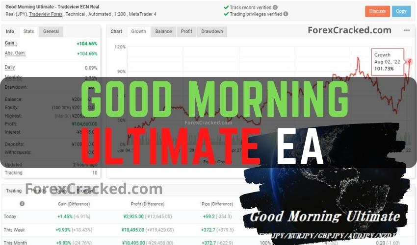 Good Morning Ultimate EA FREE Download ForexCracked.com