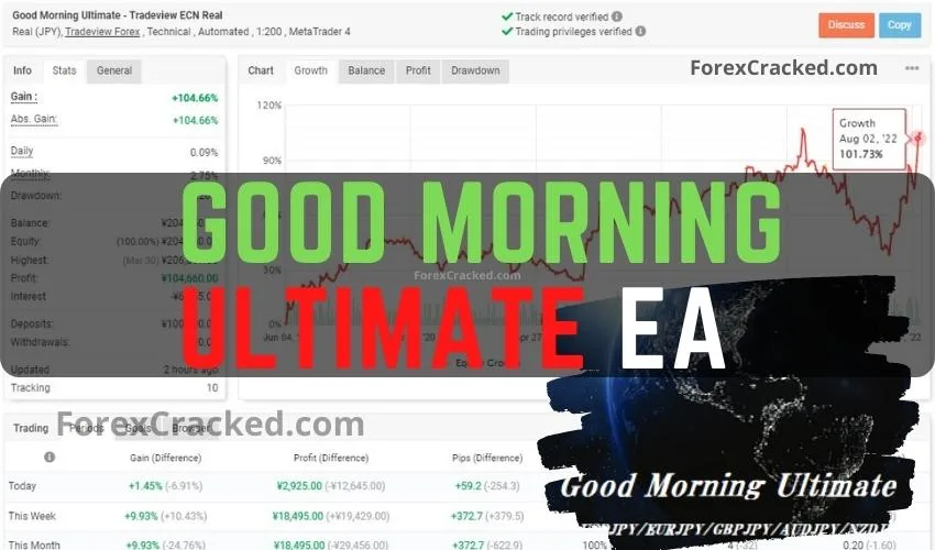 Good Morning Ultimate EA FREE Download ForexCracked.com
