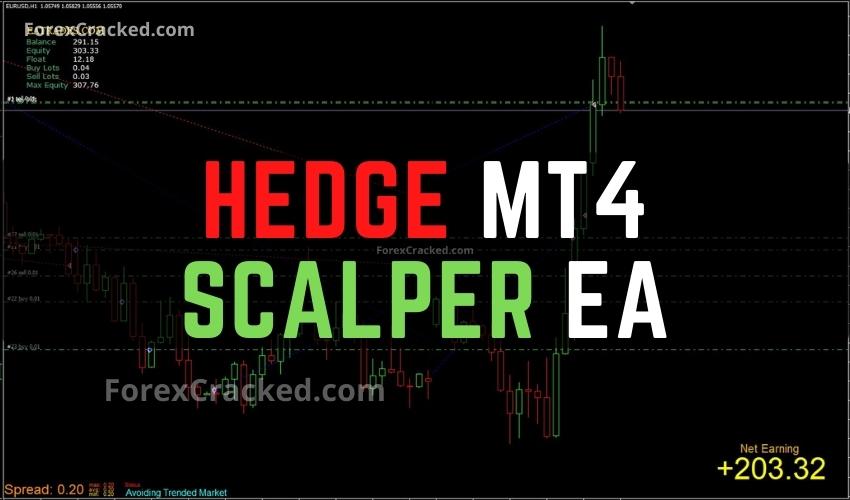 Hedge MT4 Scalper EA FREE Download ForexCracked.com