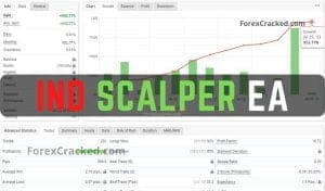 Ind Scalper Forex EA