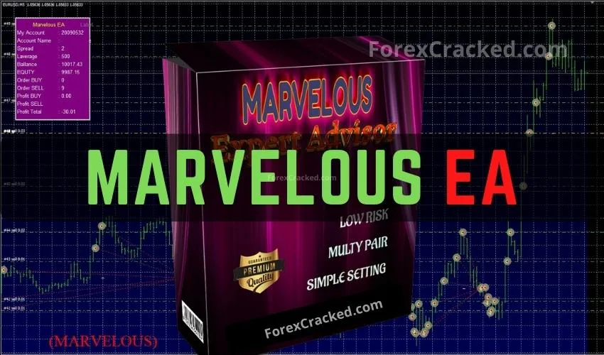 Marvelous Forex Trading EA FREE Download