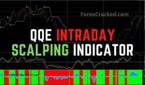 QQE Intraday Scalping Indicator