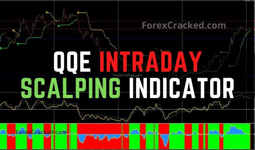 QQE Intraday Scalping FREE MetaTrader Indicators ForexCracked.com