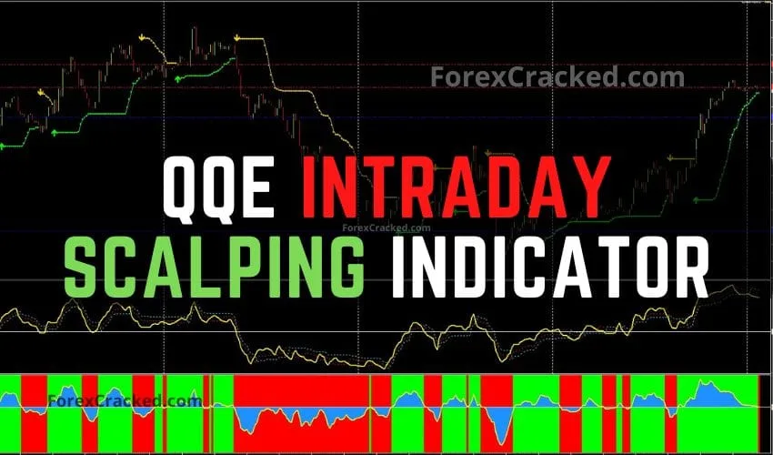 QQE Intraday Scalping FREE MetaTrader Indicator