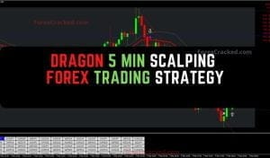 Dragon 5 Min Scalping Forex Trading Strategy