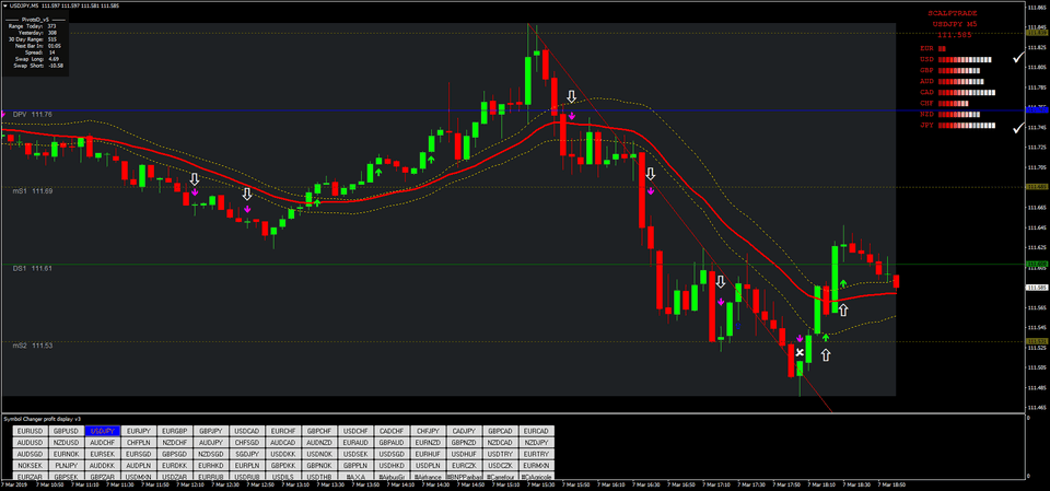 forexcracked.com dragon-5-min-scalping