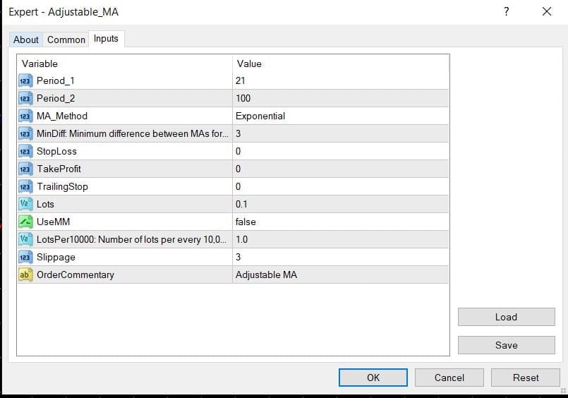 Adjustable MA Forex Expert Advisor settings