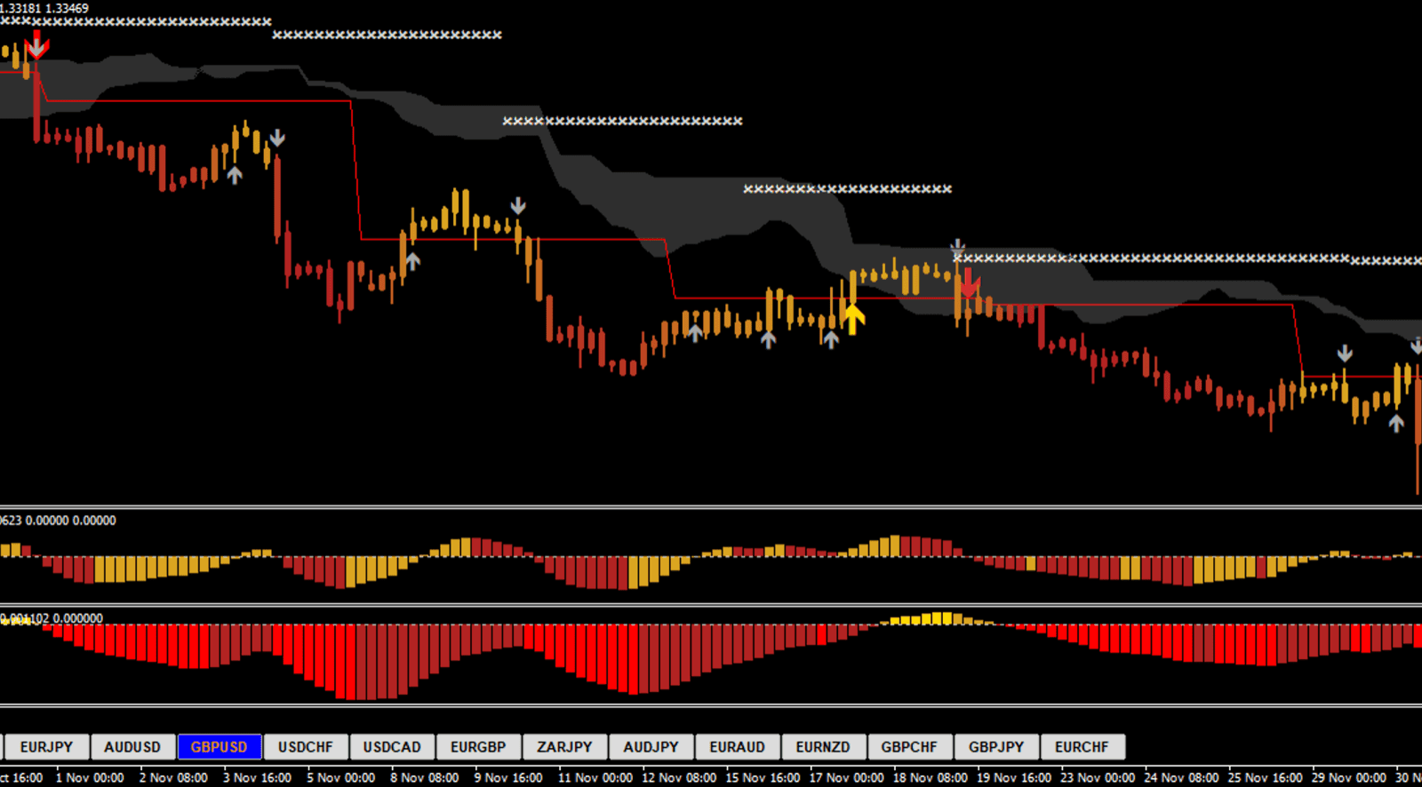 Big Dragon Premium Trading System FREE Download - ForexCracked