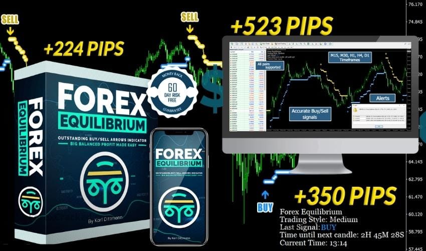 Forex Equilibrium - Big Balanced Profit Made Easy ForexCracked.com