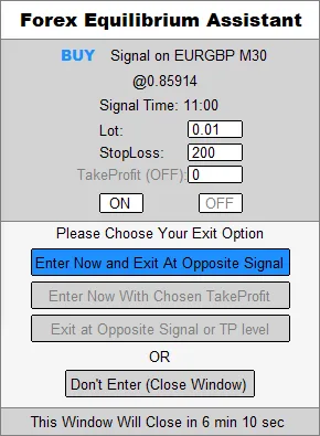 Forex Equilibrium Kit Indicator ForexCracked.com