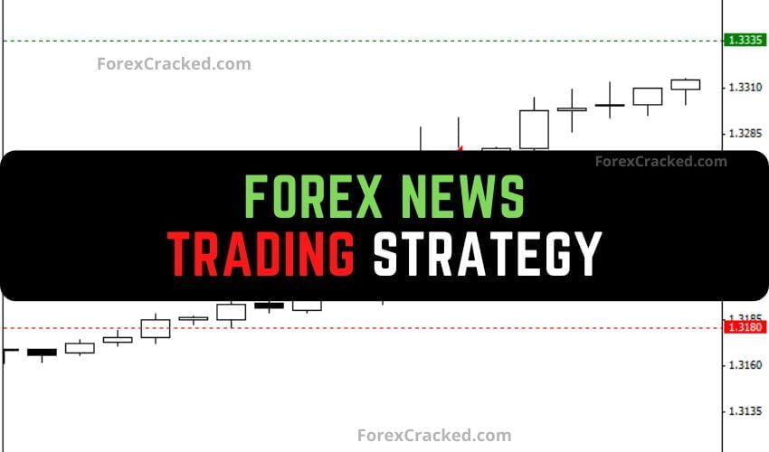 Forexcracked.com Forex News Trading Strategy
