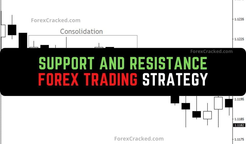 Forexcracked.com Support and Resistance Forex Trading Strategy