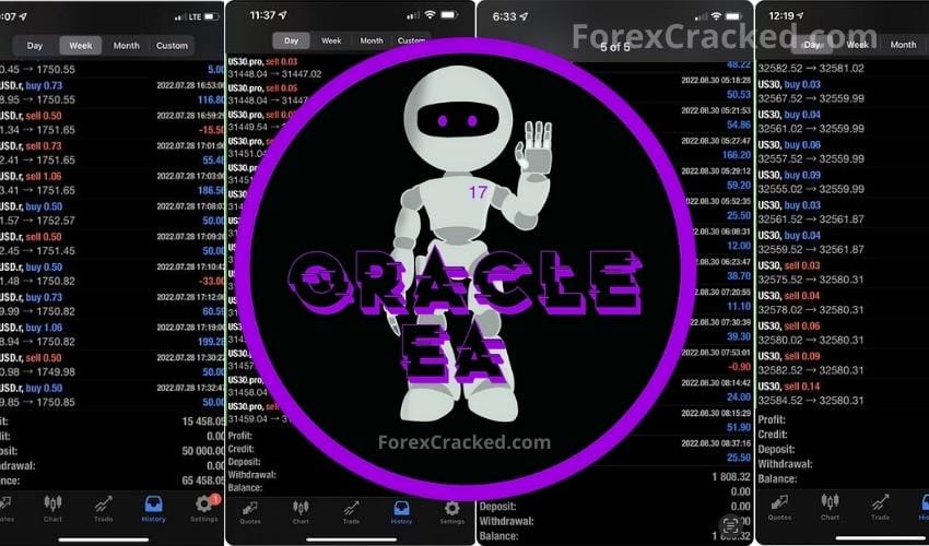 ORACLE EA 2.0 Automated Forex Robot FREE Download ForexCracked.com