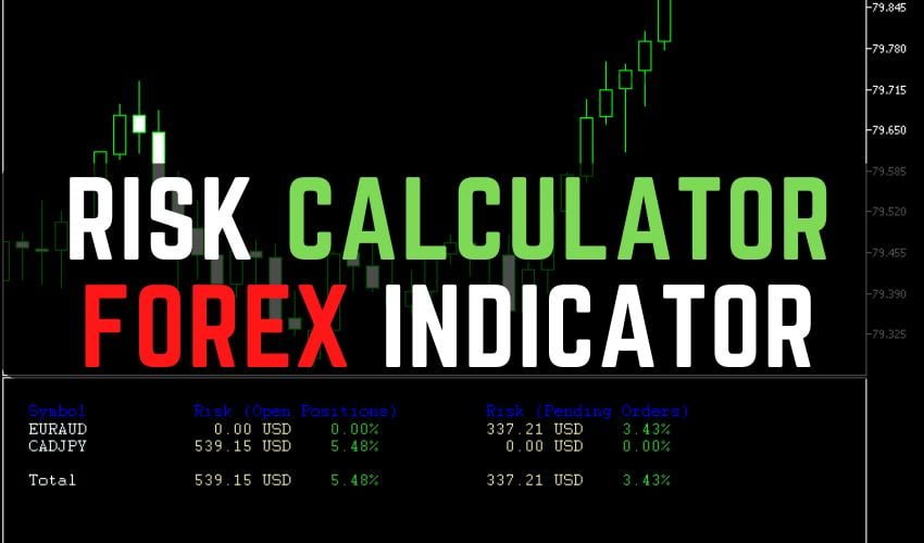 Risk Calculator Forex indicator mt4 mt5 FREE Download ForexCracked.com