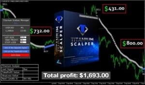 Titanium Scalper Indicator ForexCracked.com
