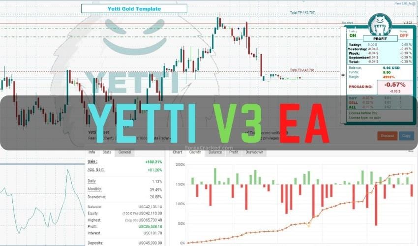 YETTI V3 EA FREE Download ForexCracked.com