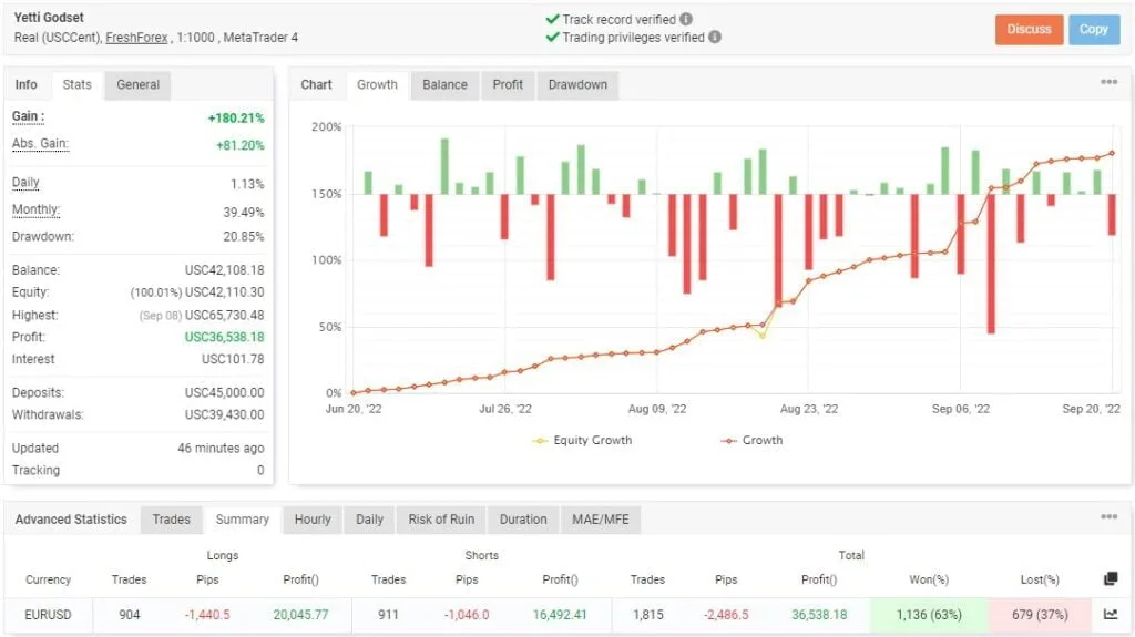 YETTI V3 FREE Download ForexCracked.com