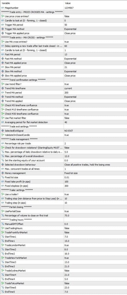 AnEasierWaytoTrade Swing Trader Robot FREE Download ForexCracked.com