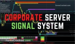 Corporate Server Indicator System