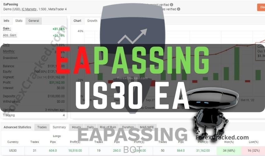 EAPASSING US30 EA FREE Download ForexCracked.com