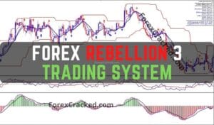 Forex Rebellion 3 Indicator System
