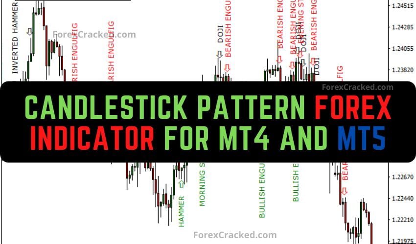 Forexcracked.com Candlestick Pattern Forex Indicator for MT4 and MT5