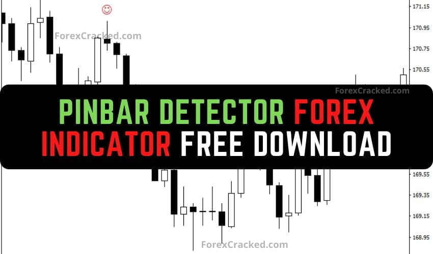 Forexcracked.com Pinbar Detector Forex Indicator Free Download
