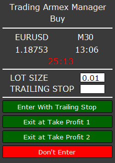 Trading Armex Fibonacci Forex Indicator ForexCracked.com