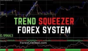 Trend Squeezer Forex System