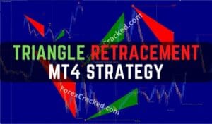 Triangle Retracement System