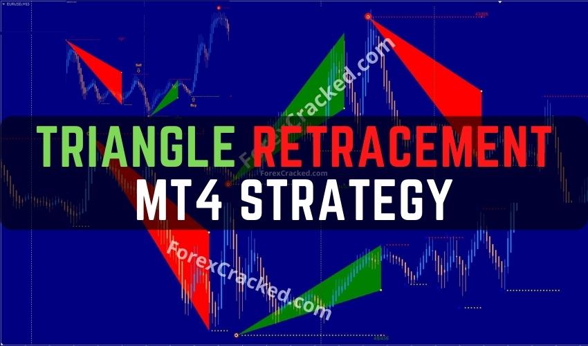 Triangle Retracement MT4 Strategy FREE ForexCracked.com