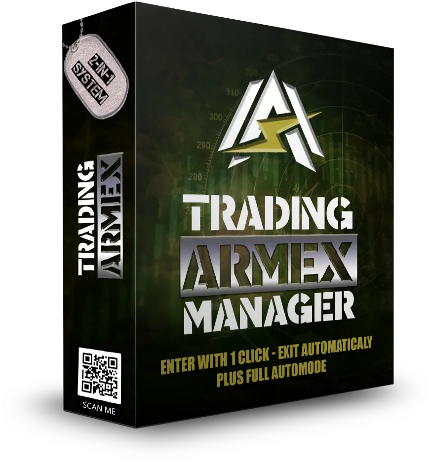 Fibonacci Forex Indicator ForexCracked.com