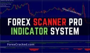 Forex Scanner Pro Indicator System