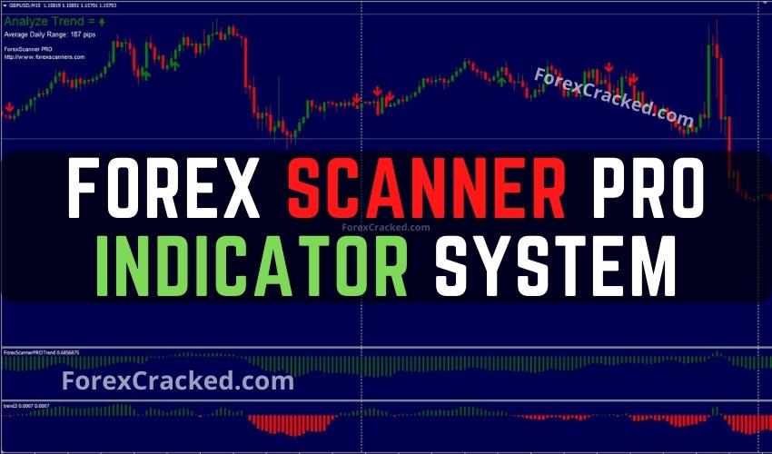 Forex Scanner Pro Indicator System for MT4 FREE Download ForexCracked.com