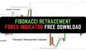 Fibonacci Retracement Forex Indicator