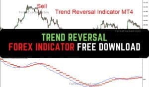 Trend Reversal Forex Indicator