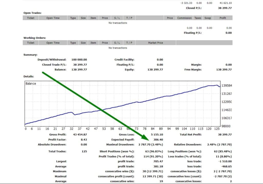 Hamster Scalper EA FREE Download ForexCracked.com