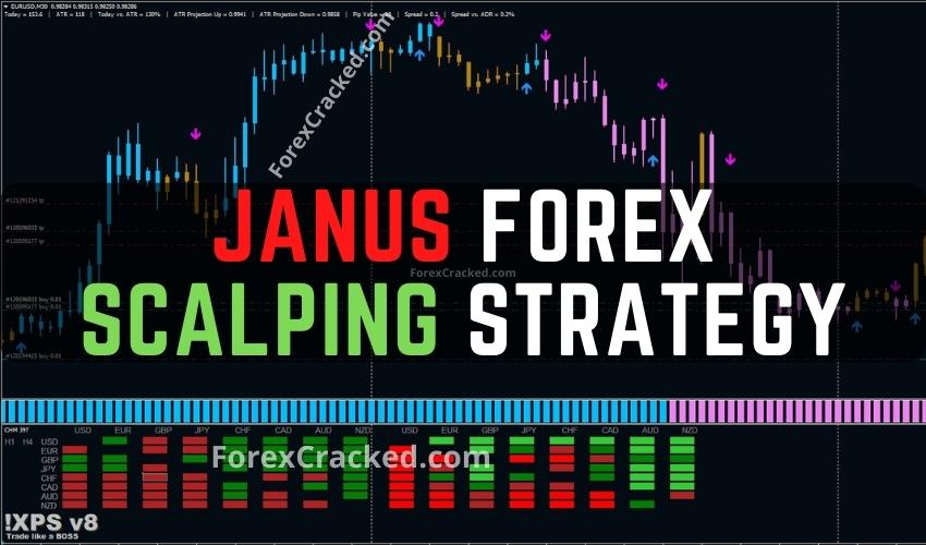 Janus Forex Scalping Strategy For MT4 FREE Download ForexCracked.com