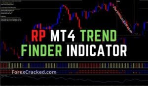 RP MT4 Trend Finder Indicator