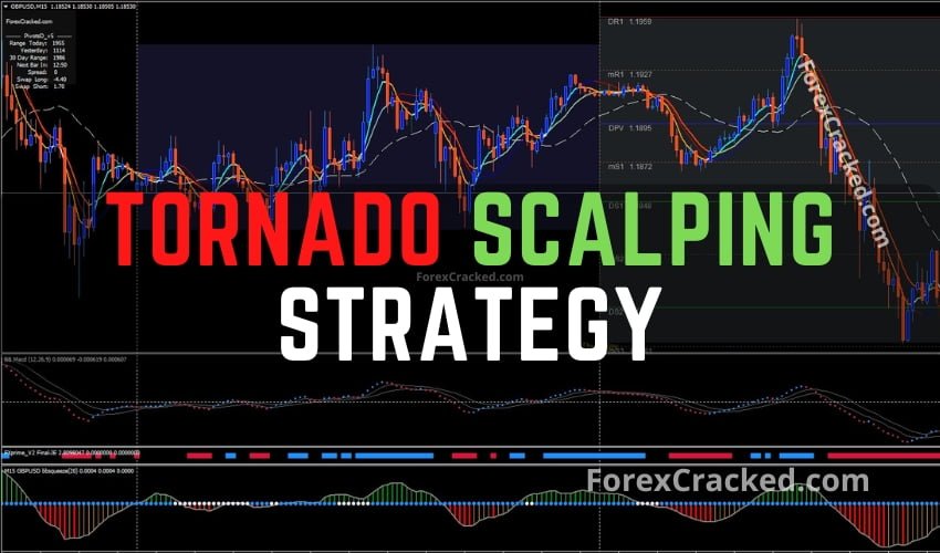 Tornado Scalping Strategy for MT4 FREE Download ForexCracked.com