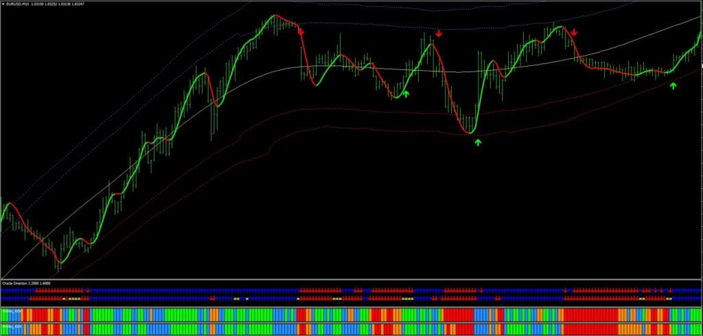 Vulkan Forex FREE Download ForexCracked.com