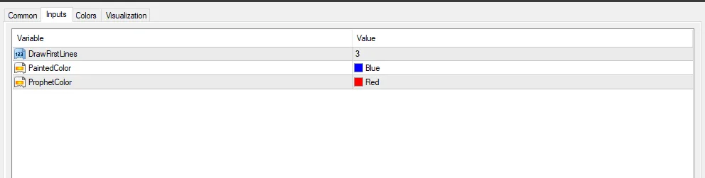 forexcracked.com elloit-wave-indicator-mt4-settings