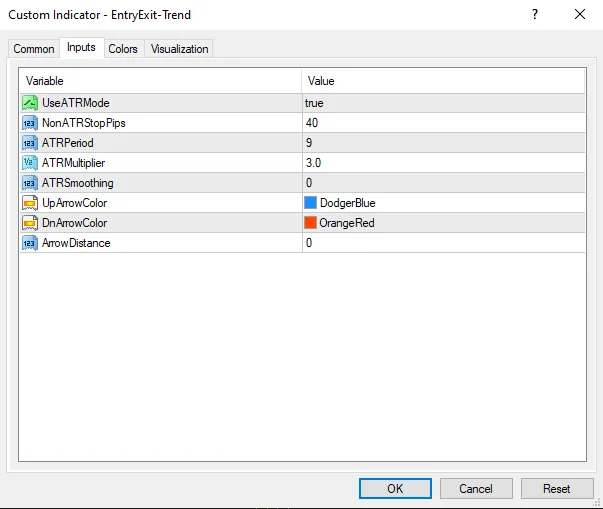 forexcracked.com entry-exit-indicator-settings