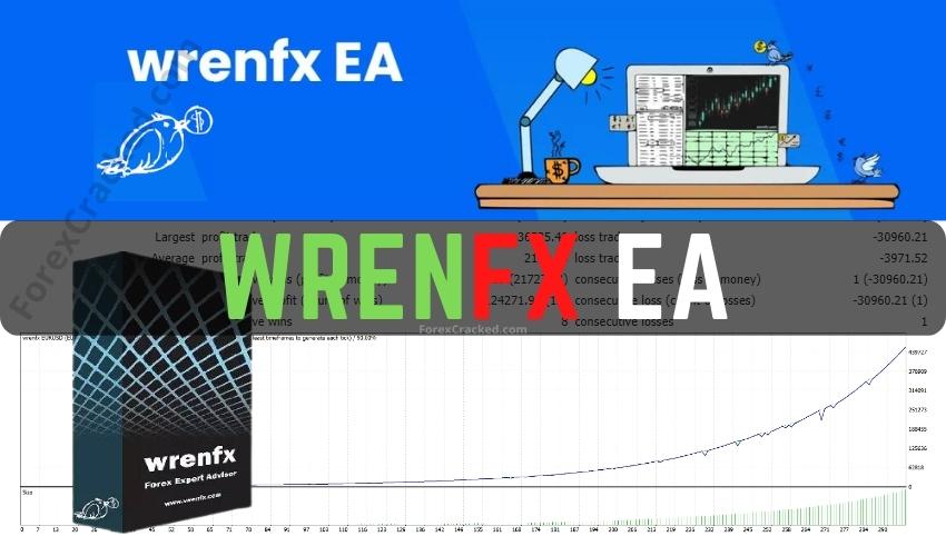 AI-powered Forex Expert Advisor - wrenfx EA FREE Download ForexCracked.com