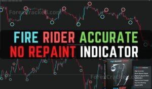 Fire Rider Indicator