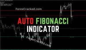 Auto Fibonacci Indicator