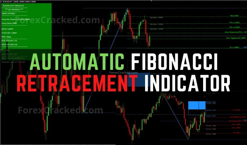 Free download of the 'Auto Fibo' indicator by 'Iwori_Fx' for